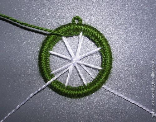 Плетение на кольцах